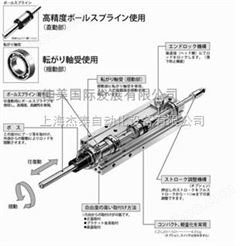 日本New-Era-NOK气缸PPT系列气缸上海总合作商