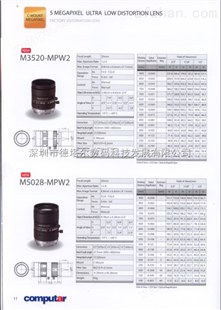 M3520-MPW2