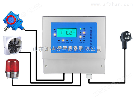 黑龙江煤气报警器多少钱 哈尔滨便携式煤气报警器价格