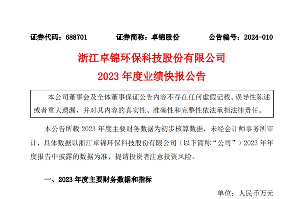 卓锦环保2023年预计营收3.48亿，增幅41.72%！